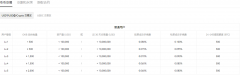 火必交易所网址  ios怎么下载火必