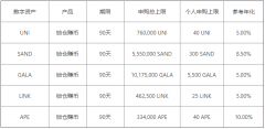 火币｜火必入口注册  火必官网登录入口