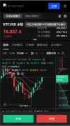 火币｜火必平台官网注册  b,tc100交易平台关闭